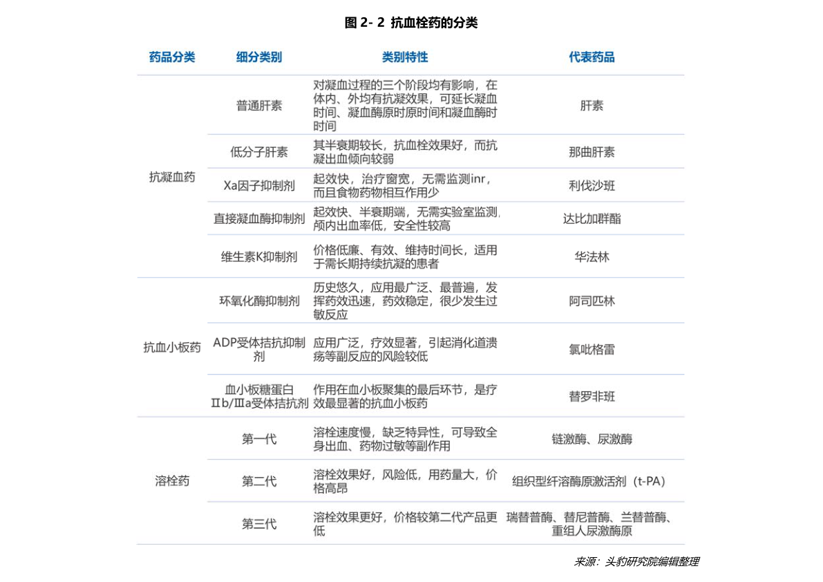 3月5日新股申購聚焦 移動通信設備銷售板塊迎新機遇
